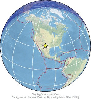 Global view
