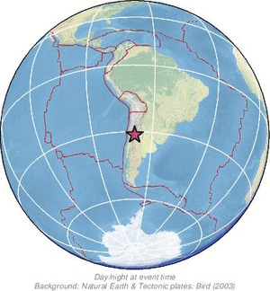 Global view