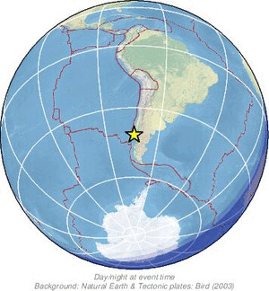 Global view