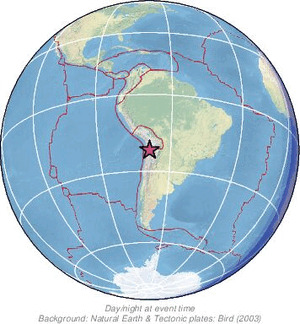 Global view