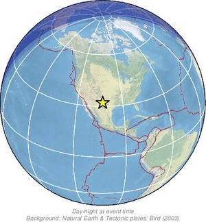 Global view