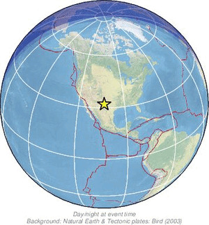 Global view