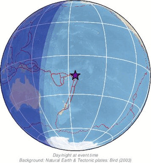 Global view
