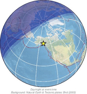 Global view
