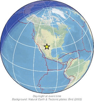 Global view