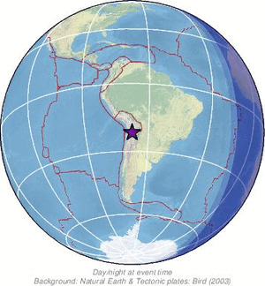 Global view