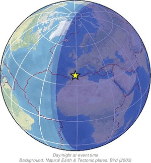 Global view