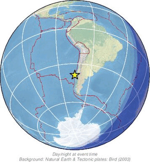 Global view