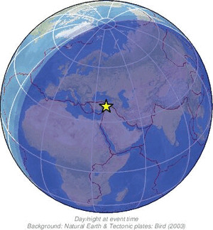 Global view