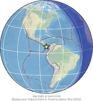 Global view