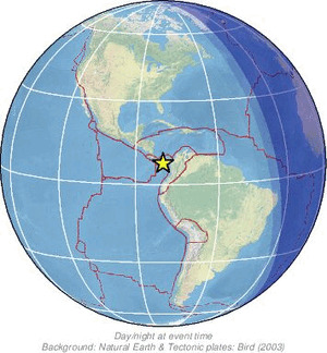 Global view