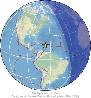 Global view