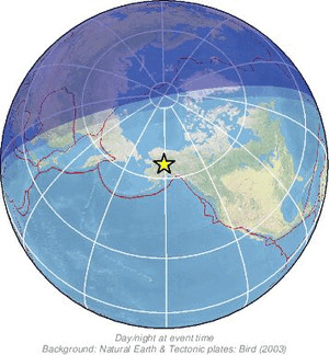Global view
