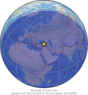Global view