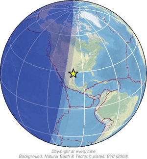 Global view