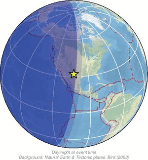 Global view