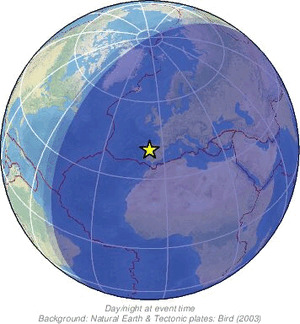 Global view