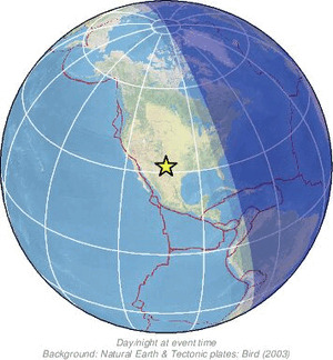 Global view