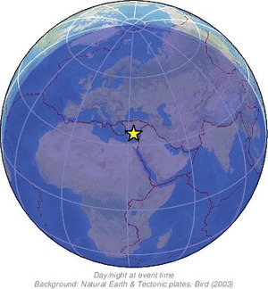 Global view