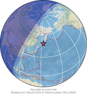 Global view