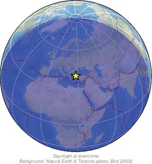 Global view