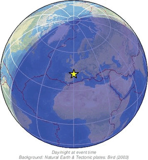 Global view