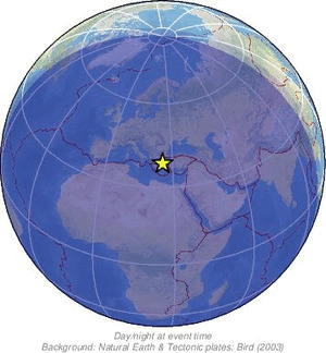 Global view