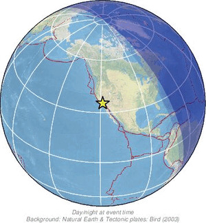 Global view