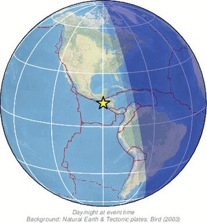 Global view