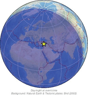 Global view
