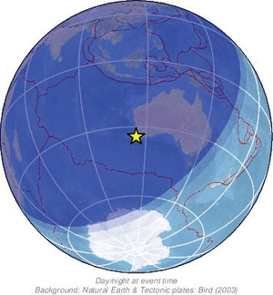 Global view