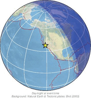 Global view