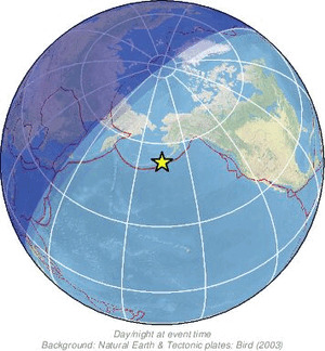 Global view