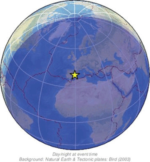 Global view