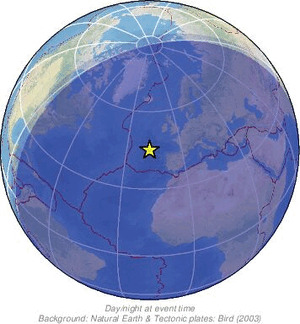 Global view