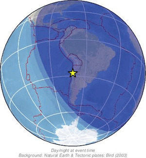 Global view