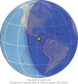 Global view