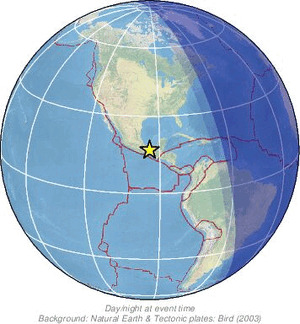 Global view