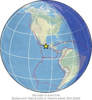 Global view