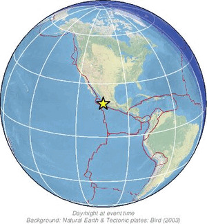 Global view