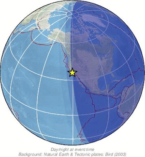 Global view