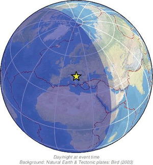 Global view