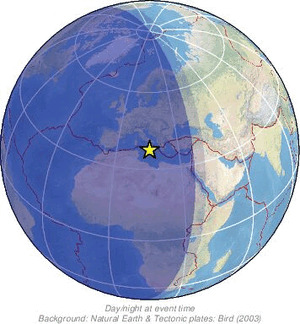 Global view