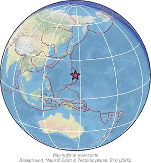 Global view