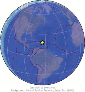 Global view