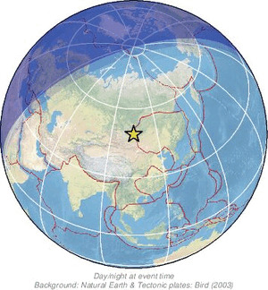 Global view