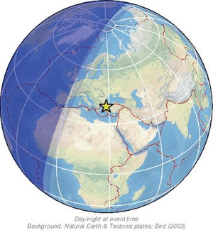 Global view