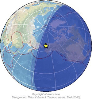 Global view