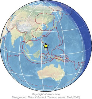 Global view