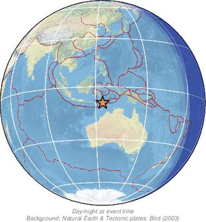 Global view